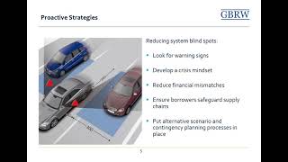 Introduction to the GBRW Problem Loan Management Blended Training Programme