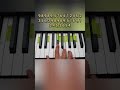 FUR ELISE PIANO TUTORIAL mp3