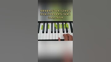 Thumbnail of FUR ELISE PIANO TUTORIAL