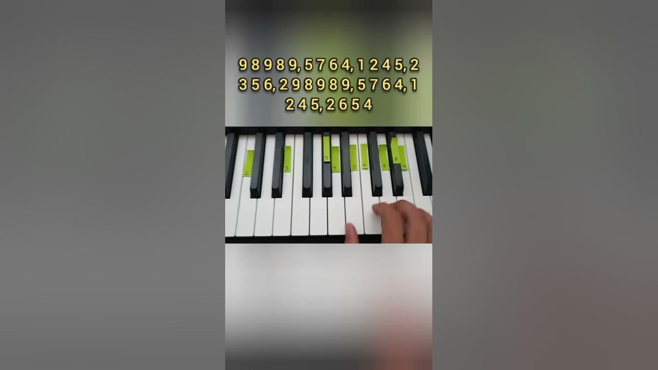 FUR ELISE PIANO TUTORIAL