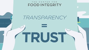 Food Manufacturers Most Responsible for Trust - The Center for Food Integrity