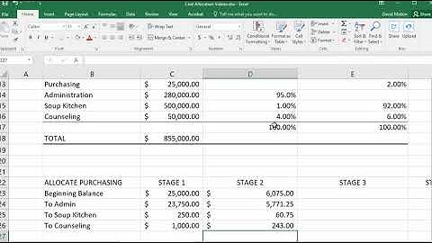 Double Step Down Method