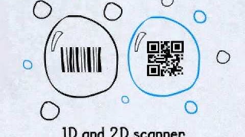 codeREADr Lead Retrieval