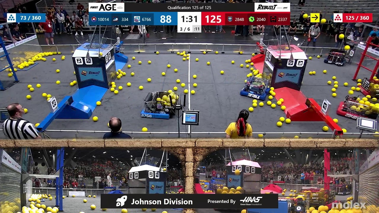2026 FIRST Championship - FIRST Robotics Competition - Johnson Division ...