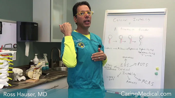 Cervical Instability in Ehlers-Danlos Syndrome and...