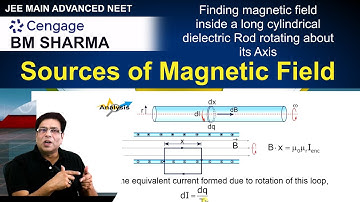 Magnetic Field #JEE #Main #Advanced #NEET | #Physics by BM Sharma #Cengage