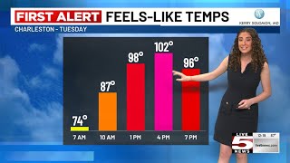 5/15 Thursday Forecast - Record High Temps This Week? Find out When!
