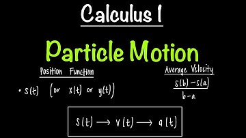 Deeltjesbeweging en grafieken | Calculus 1 | Wiskunde met professor V