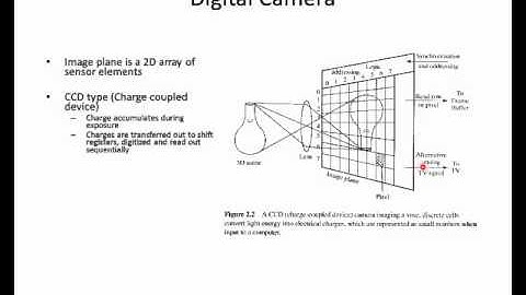 CSCI 512 - Lecture 02-1 Sensors and Image Formation