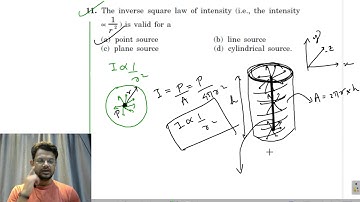 HC Verma chapter 17 light waves  objective 1 question 11 solution