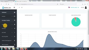 FMIKIT GUIDE