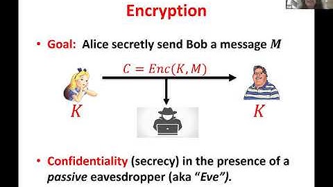 Lecture 4: Cryptography (Part 1)