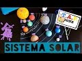 Como hacer una maqueta del Sistema Solar - TAP ZONE