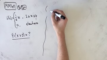 MM411 Maths Methods Fortify Study Guide - "Fundamental probability density functions"