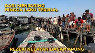 Download Lagu BEGINI PROSESNYA! MP3 Download Lagu BEGINI PROSESNYA! MP3