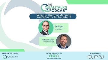 What is thermal mapping and why it