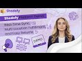Shodofy Platform Demo for Modern E-commerce Operations