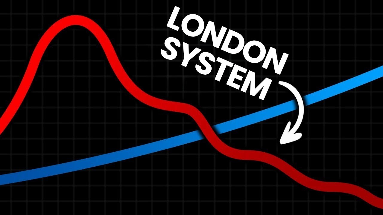 Chess Players Are Ditching the London System for This New Opening