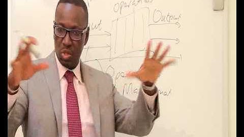 Introduction to Operations Management 1