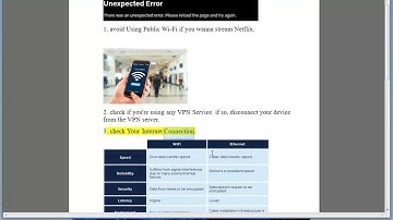 Fix Netflix Error Code NW-3-6
