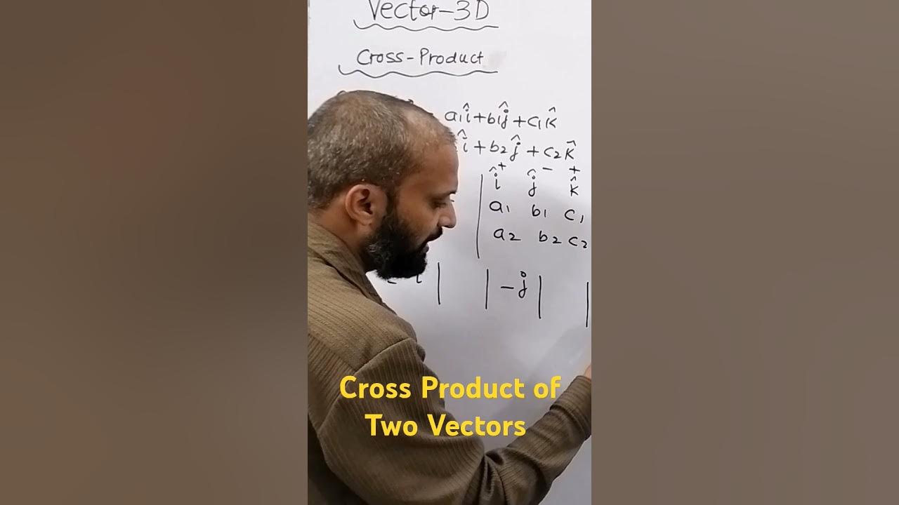 Cross Product of two Vectors - YouTube
