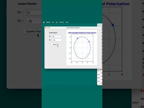Jones Vector for