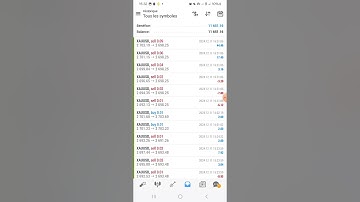 Best robot trading 2025 💰🤖