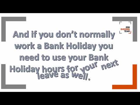 ESR - Bank Holiday Did you know?