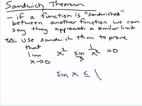 Sandwich Theorem and