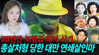 The Taiwanese Serial Killer Who Murdered His Three Wives and Eight Children Before Praying at a T...