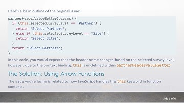 How to Get a Dynamic Header Name in Ag-Grid with Angular