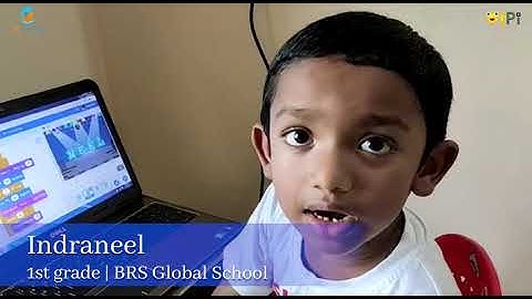 Character Animation using Scratch Programming by Indranil I How to Animate a Character?