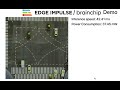 Traffic monitoring with Brainchip Akida using Edge Impulse FOMO