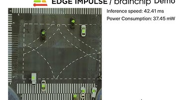 Traffic monitoring with Brainchip Akida using Edge Impulse FOMO
