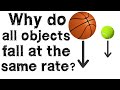 Why do all objects fall at the same rate ?