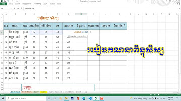 3​ របៀបគណនាពិន្ទុសិស្ស
