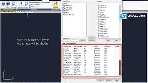 How to convert file layers with layer translator?