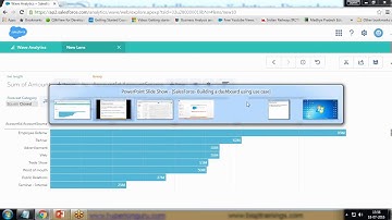 Salesforce Force Wave Analytics Building Dashboard