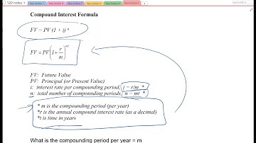 2.2 video 1 compound interest formula and how to use the calculator