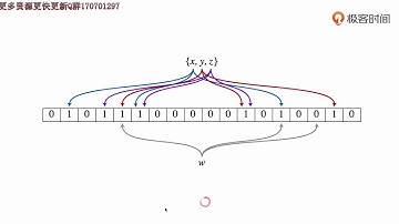 57 理论讲解：布隆过滤器
