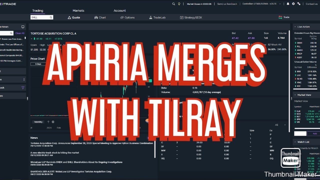APHRIA TILRAY MERGER