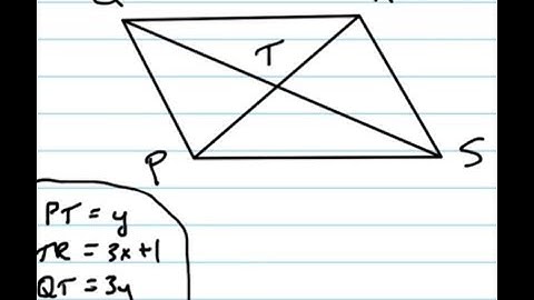 Find x and y in the parallelogram
