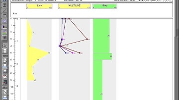 Well geotechnical borehole logging
