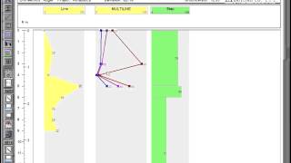 Well geotechnical borehole logging