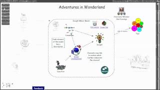 Adventures in Wonderland v3 xRev