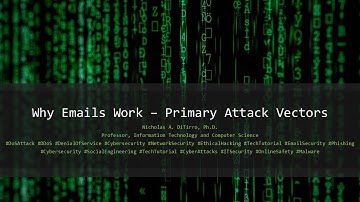Cybersecurity - Why Email Works - Primary Attack Vectors - 021424A01