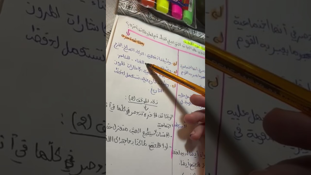 مخطط مقالة وظائف اللغة ✨