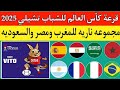 نتائج قرعة كأس العالم للشباب لأقل من 20 عام تشيلي 2025 مجموعة تكسير العظام لمنتخب المغرب سهله لمصر نتائج قرعة كأس العالم للشباب لأقل من 20 عام تشيلي 2025 مجموعة تكسير العظام لمنتخب المغرب سهله لمصر