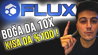 Flux Coin Web3 Projesi Madenciliği Olan Bir Coin Ethereum Yerini Alacak 