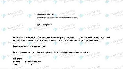 Splunk Rex 002 -  Regex/Rex intro